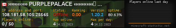 Userbar 560x90 with online players chart for server 108.181.58.105:25565