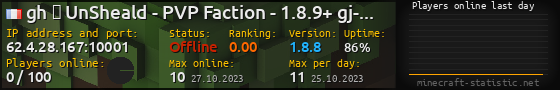 Userbar 560x90 with online players chart for server 62.4.28.167:10001