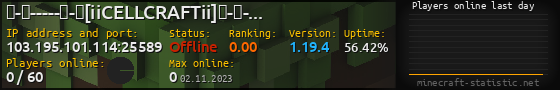 Userbar 560x90 with online players chart for server 103.195.101.114:25589