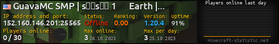 Userbar 560x90 with online players chart for server 152.160.146.201:25565