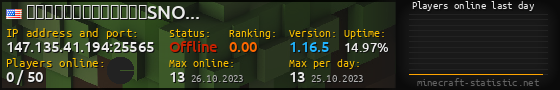 Userbar 560x90 with online players chart for server 147.135.41.194:25565