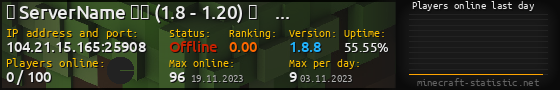 Userbar 560x90 with online players chart for server 104.21.15.165:25908