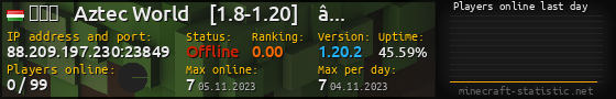 Userbar 560x90 with online players chart for server 88.209.197.230:23849