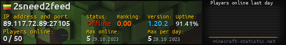 Userbar 560x90 with online players chart for server 89.117.72.89:27105