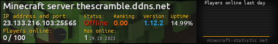 Userbar 560x90 with online players chart for server 23.133.216.103:25565