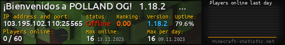 Userbar 560x90 with online players chart for server 103.195.102.110:25565