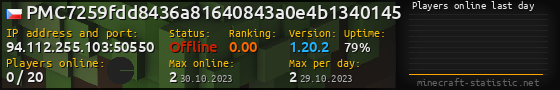Userbar 560x90 with online players chart for server 94.112.255.103:50550