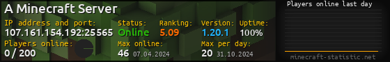 Userbar 560x90 with online players chart for server 107.161.154.192:25565