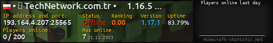 Userbar 560x90 with online players chart for server 193.164.4.207:25565