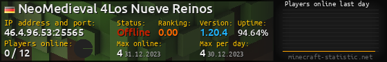 Userbar 560x90 with online players chart for server 46.4.96.53:25565