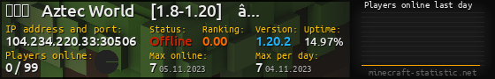 Userbar 560x90 with online players chart for server 104.234.220.33:30506
