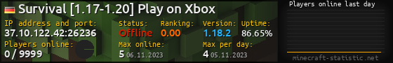 Userbar 560x90 with online players chart for server 37.10.122.42:26236