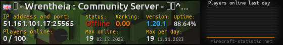 Userbar 560x90 with online players chart for server 51.161.101.17:25565