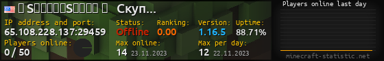 Userbar 560x90 with online players chart for server 65.108.228.137:29459
