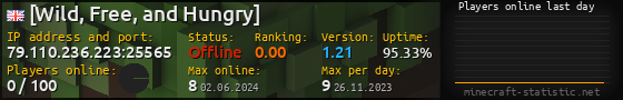 Userbar 560x90 with online players chart for server 79.110.236.223:25565