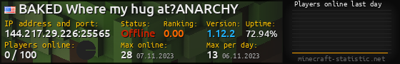 Userbar 560x90 with online players chart for server 144.217.29.226:25565
