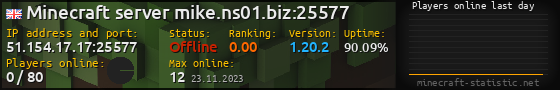 Userbar 560x90 with online players chart for server 51.154.17.17:25577