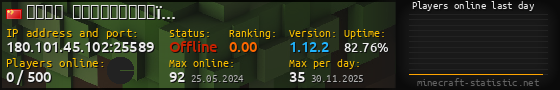 Userbar 560x90 with online players chart for server 180.101.45.102:25589