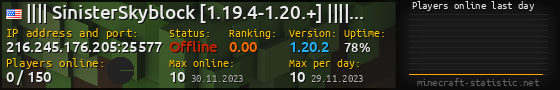 Userbar 560x90 with online players chart for server 216.245.176.205:25577