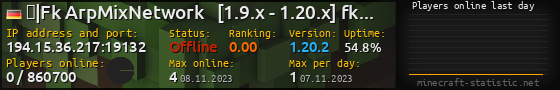 Userbar 560x90 with online players chart for server 194.15.36.217:19132