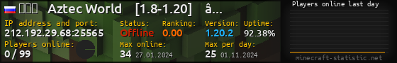 Userbar 560x90 with online players chart for server 212.192.29.68:25565