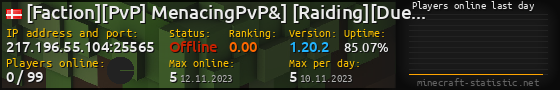 Userbar 560x90 with online players chart for server 217.196.55.104:25565