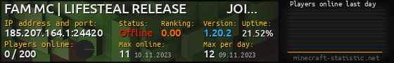 Userbar 560x90 with online players chart for server 185.207.164.1:24420