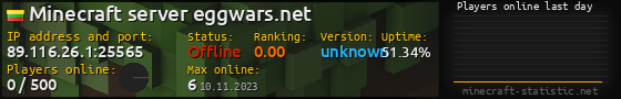 Userbar 560x90 with online players chart for server 89.116.26.1:25565