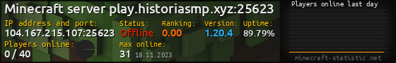 Userbar 560x90 with online players chart for server 104.167.215.107:25623
