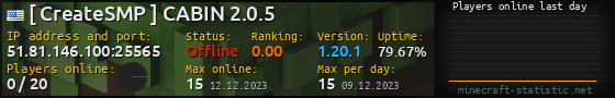Userbar 560x90 with online players chart for server 51.81.146.100:25565