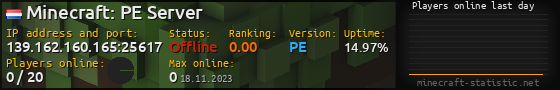 Userbar 560x90 with online players chart for server 139.162.160.165:25617