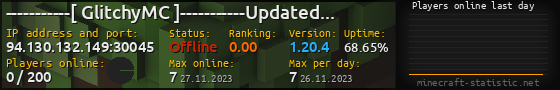 Userbar 560x90 with online players chart for server 94.130.132.149:30045