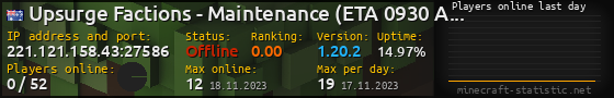 Userbar 560x90 with online players chart for server 221.121.158.43:27586