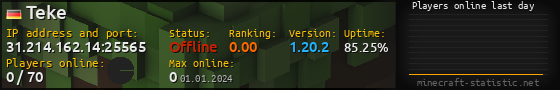 Userbar 560x90 with online players chart for server 31.214.162.14:25565