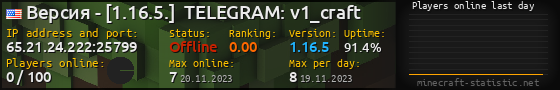 Userbar 560x90 with online players chart for server 65.21.24.222:25799