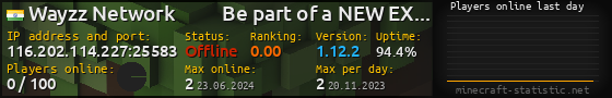 Userbar 560x90 with online players chart for server 116.202.114.227:25583