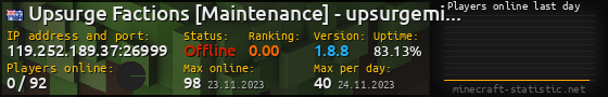Userbar 560x90 with online players chart for server 119.252.189.37:26999