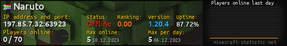 Userbar 560x90 with online players chart for server 197.85.7.32:63923
