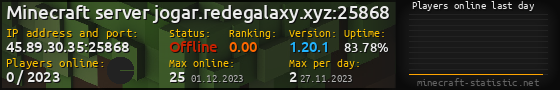 Userbar 560x90 with online players chart for server 45.89.30.35:25868