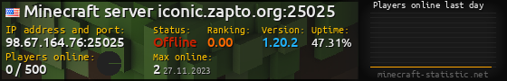 Userbar 560x90 with online players chart for server 98.67.164.76:25025