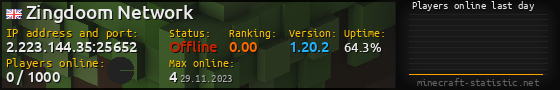 Userbar 560x90 with online players chart for server 2.223.144.35:25652