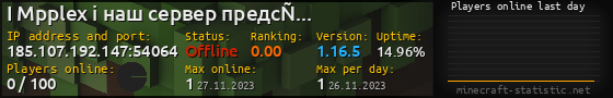 Userbar 560x90 with online players chart for server 185.107.192.147:54064