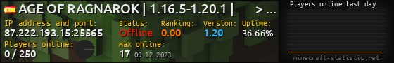 Userbar 560x90 with online players chart for server 87.222.193.15:25565