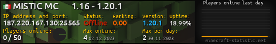 Userbar 560x90 with online players chart for server 187.220.167.130:25565