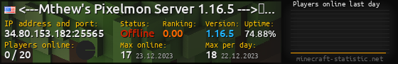 Userbar 560x90 with online players chart for server 34.80.153.182:25565