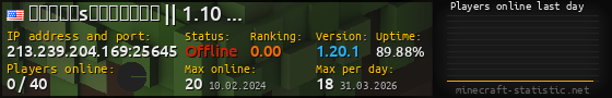 Userbar 560x90 with online players chart for server 213.239.204.169:25645