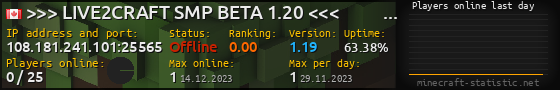 Userbar 560x90 with online players chart for server 108.181.241.101:25565
