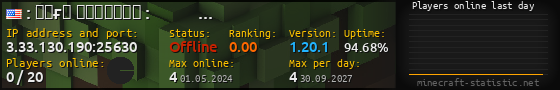 Userbar 560x90 with online players chart for server 3.33.130.190:25630
