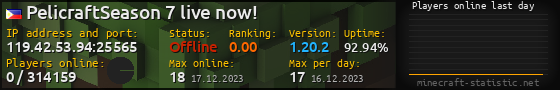 Userbar 560x90 with online players chart for server 119.42.53.94:25565