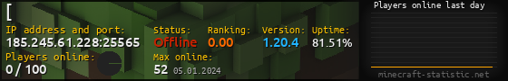 Userbar 560x90 with online players chart for server 185.245.61.228:25565